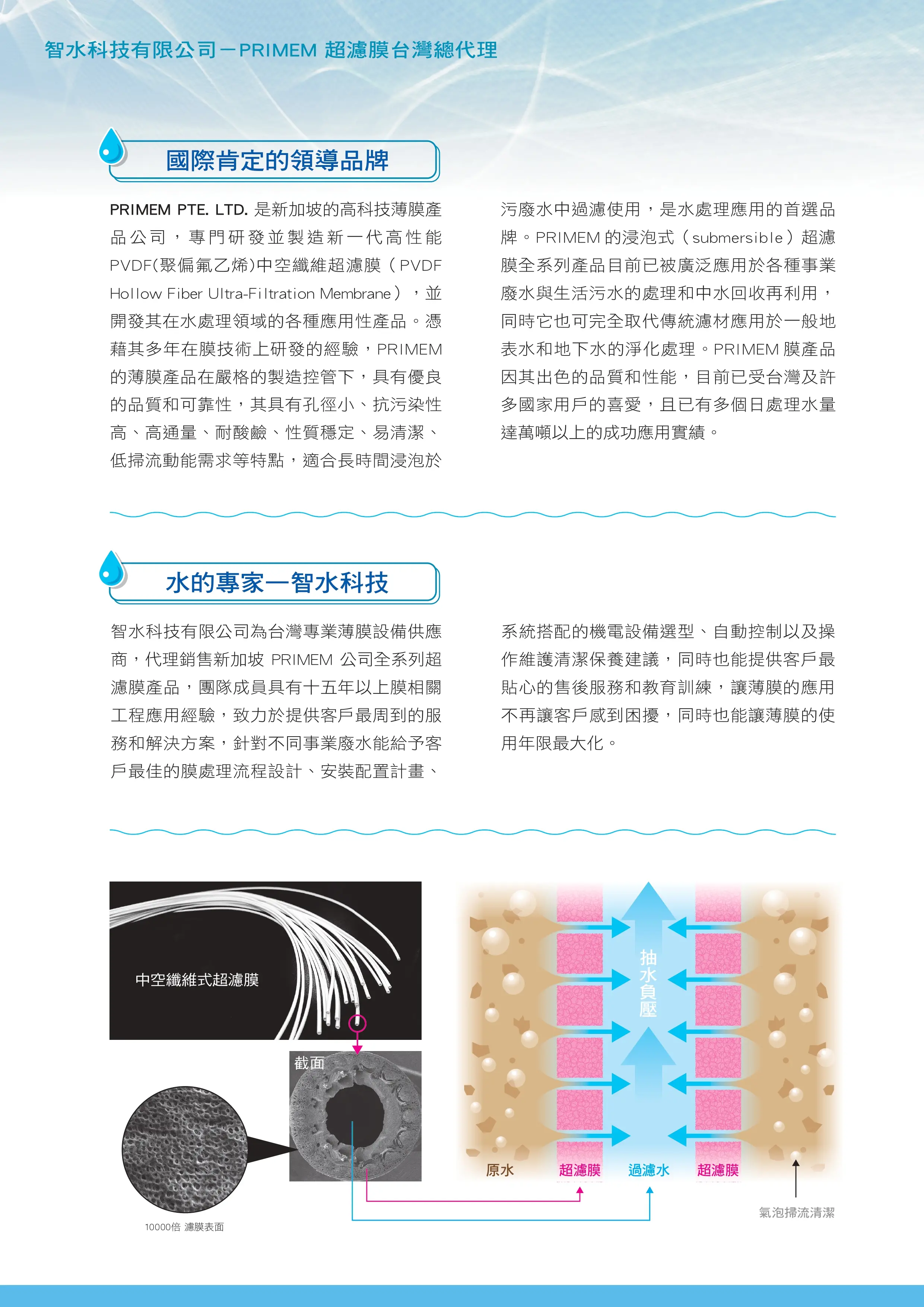 智水科技MBR超濾膜的DM-品牌介紹和公司介紹